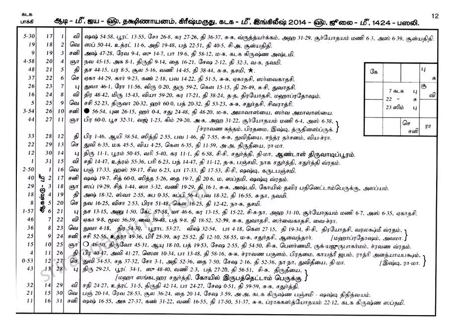Panchangam